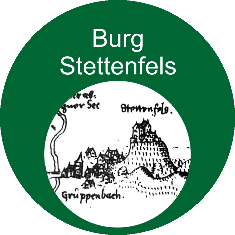 https://commons.wikimedia.org/wiki/File:Stettenfels-1598.jpg